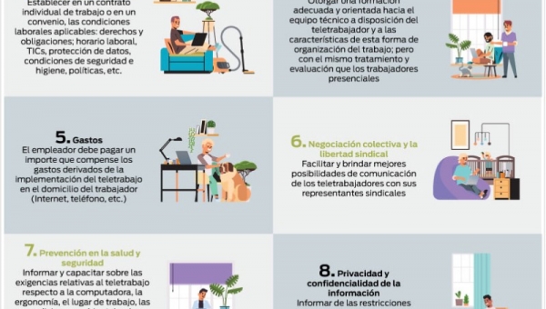 Buenas prácticas para el home office
